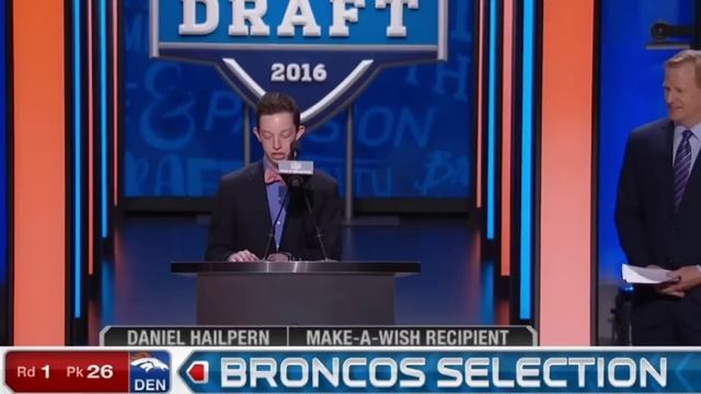 The 2016 QB Class... 6 years later смотреть онлайн
