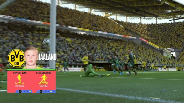 How to Use Erling Haaland on FIFA 20 | Career Mode, FUT and Multiplayer смотреть онлайн