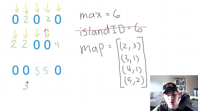 Google Coding Question - Making a Large Island (Hard) смотреть онлайн