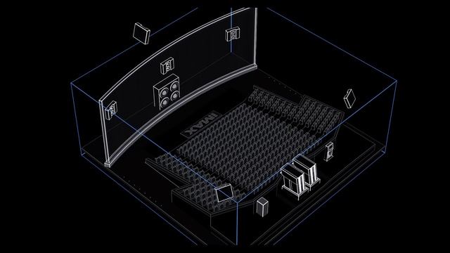 Что такое IMAX