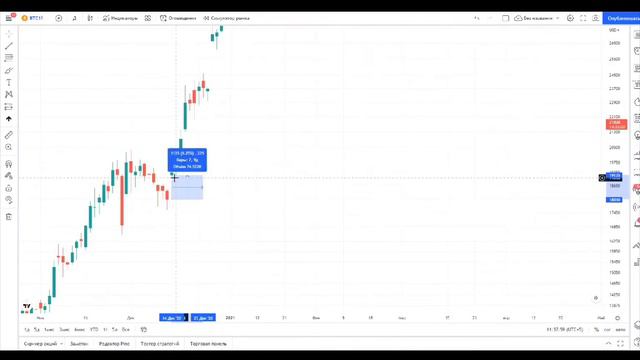 Гэп на BTC. И почему возможно мы упадёт ещё ниже ? смотреть онлайн