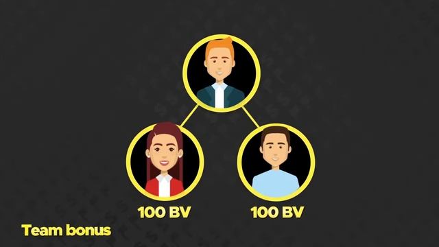 Маркетинг план Sun Light Corporate смотреть онлайн