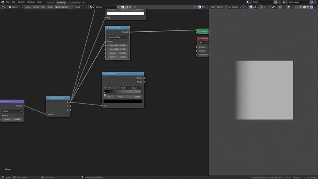 Why and how to avoid the color ramp смотреть онлайн