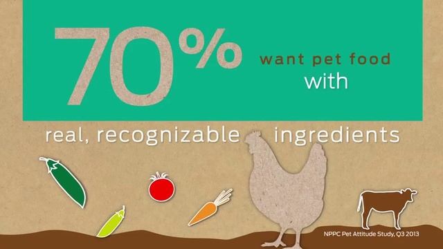 Purina ProPlan Veterinary Diet - EN Naturals смотреть онлайн