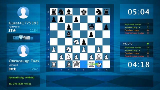 Анализ шахматной партии: Олександр Ткач - Guest41775393, 1-0 (по ChessFriends.com) смотреть онлайн