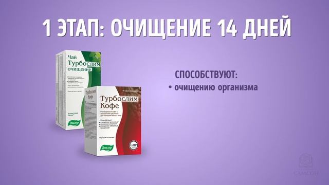 Новые вкусы батончиков Турбослим от компании Эвалар смотреть онлайн