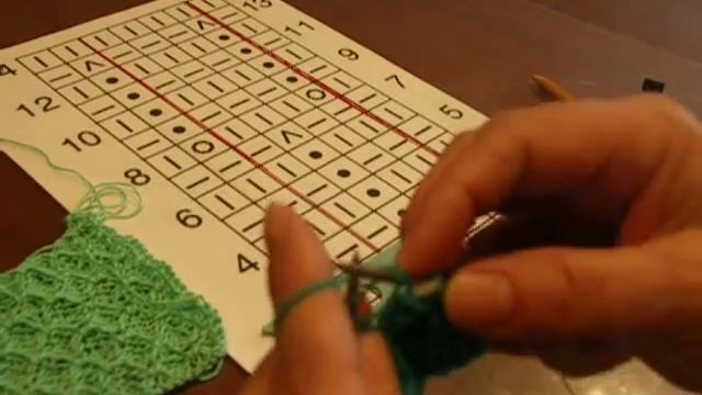Вязание узора спицами по схеме. Узор спицами для начинающих. Часть 1. смотреть онлайн