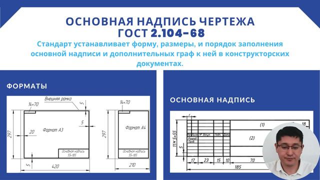 Правила оформления чертежей смотреть онлайн