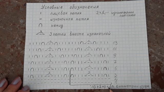 Схема 