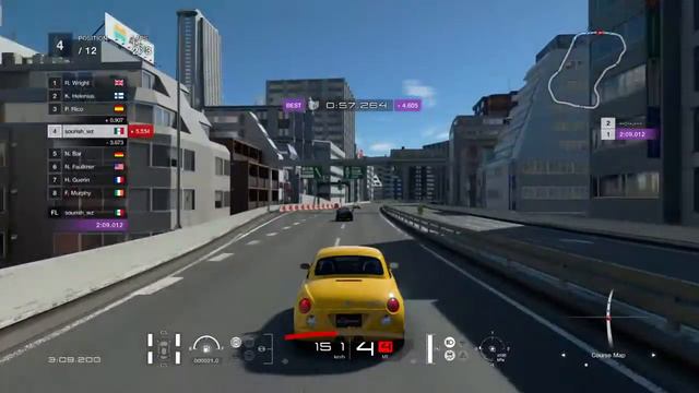 Gran Turismo SPORT | Cars | Daihatsu Copen '02 смотреть онлайн