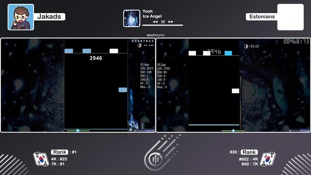 [osu!mania] Jakads vs Estonians // Yooh - Ice Angel [Euphoria] смотреть онлайн