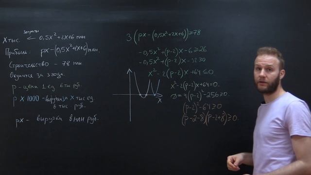 Задача 15. Нестандартные подходы к решению экономических задач. смотреть онлайн