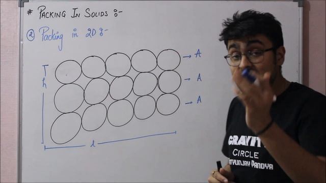 Solid States || Close Packing of Solid in 1D & 2D || L-5 || JEE || NEET || BOARDS смотреть онлайн