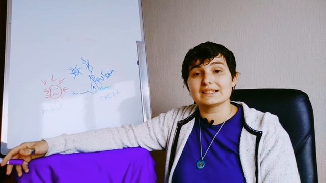 Вся правда о ретритах. Ретрит. Как это работает???