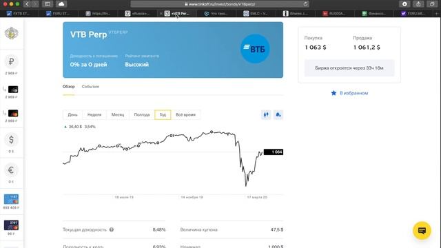 Инвестиции в Еврооблигации смотреть онлайн
