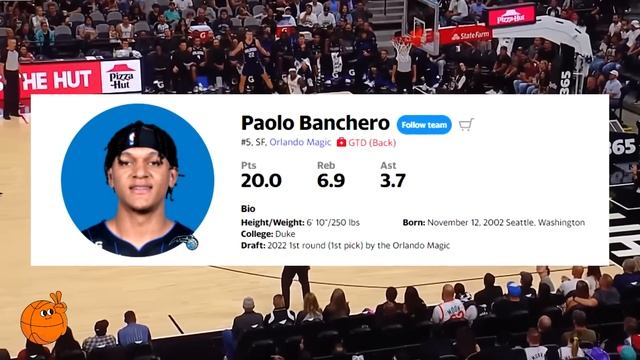 НАГРАДЫ НБА ПО ИТОГАМ СЕЗОНА! КТО ЗАБЕРЕТ? #мвп #нба #награды #nba #awards