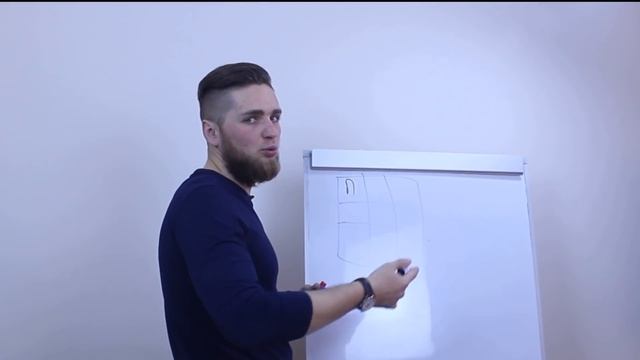 Как раскрутить бизнес в Инстаграм 1/3 | Продвижение в Instagram через контент и оформление профиля смотреть онлайн