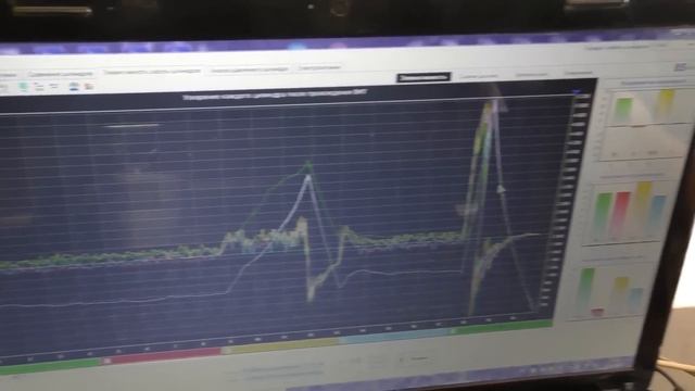 Что с Daewoo Sens (ЗАЗ Sens) ? смотреть онлайн