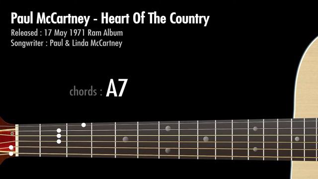 Heart Of The Country - Paul McCartney / Guitar Chords смотреть онлайн