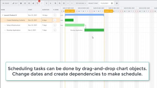 Gantt Chart Planner for Confluence Demo смотреть онлайн