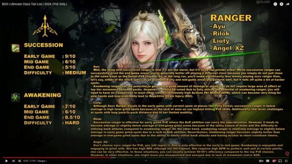 EXPLORADORA TIER LIST PVE BDO 2024