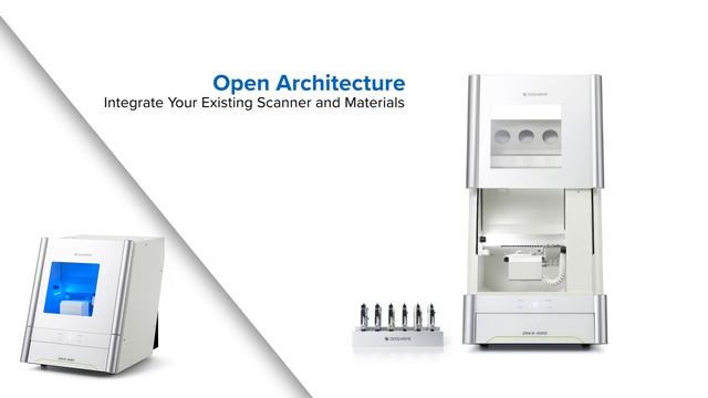 DWX 52D Precision Performer and Efficiency Expert смотреть онлайн