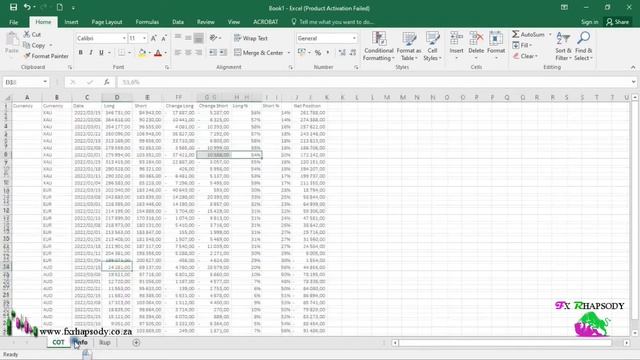 COT REPORT PART 1 : CREATING COT REPORT FROM RAW DATA смотреть онлайн