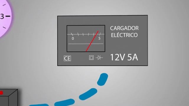 12 volt battery voltages (lead-acid) смотреть онлайн