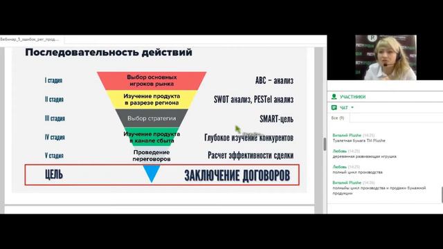 Откуда и как делать