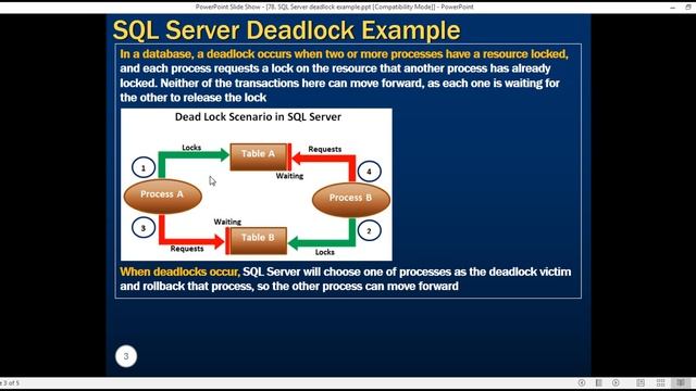 SQL Server deadlock example in arabic смотреть онлайн