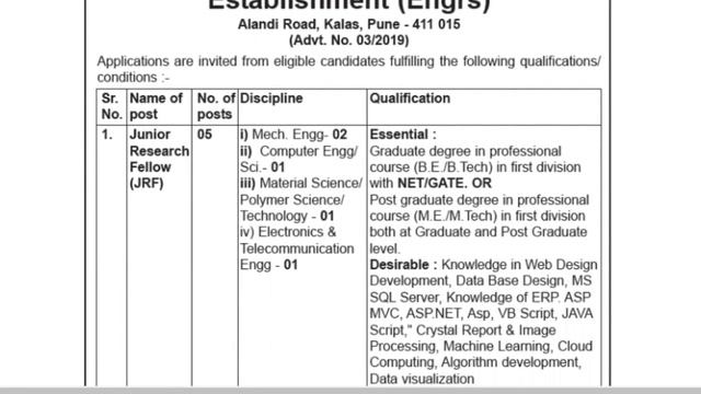 DRDO latest Jobs Notification 2019 | DRDO 25000 salary jobs update in telugu 2019 смотреть онлайн