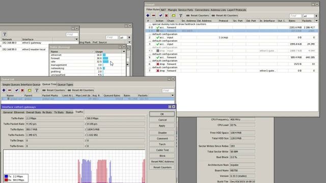 Mikrotik FastTrack помощник в освобождении ресурсов.