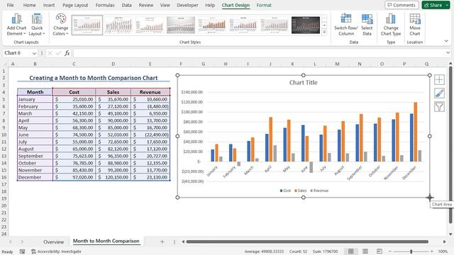 How to Create Month to Month Comparison Chart in Excel смотреть онлайн