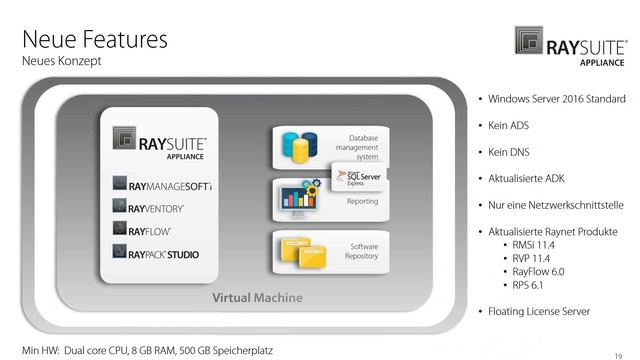 RaySuite Appliance 2.0 Webinar Deutsch смотреть онлайн