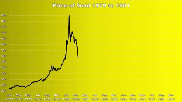 The Story of Jim Simons: The World’s Most Successful Investor смотреть онлайн