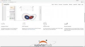 PyTorch Install - Quick and Easy