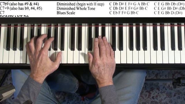 EVERY JAZZ SCALE DEMONSTRATED      Jazz Piano College
