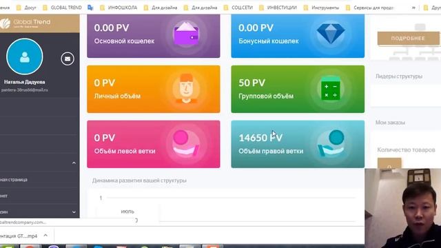 Маркетинг план Global trend company, как правильно ставит новых партнеров 89043281299 смотреть онлайн