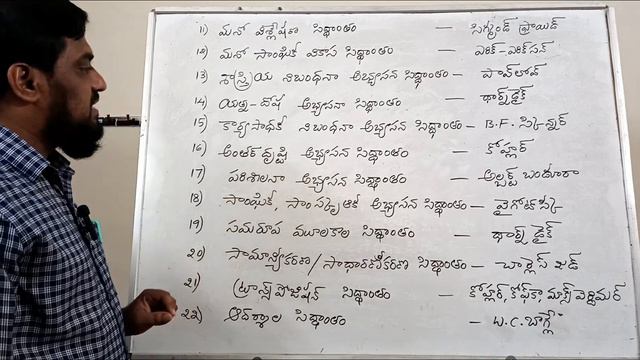 AP TET & DSC | Psrt 3 | PSYCHOLOGY | siddhanthalu - spychologists| సిద్ధాంతాలు-సైకాలజిస్టలు | codin смотреть онлайн