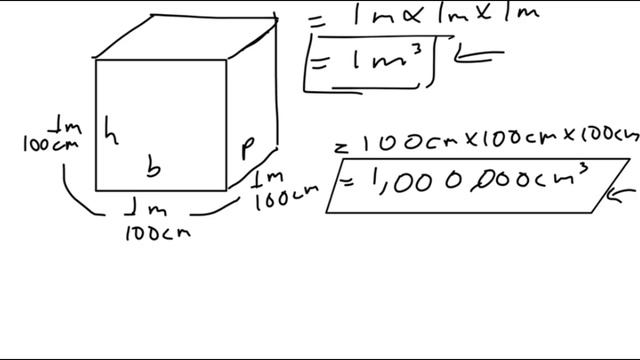 Convertir cm3 a m3 смотреть онлайн