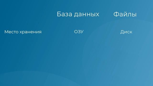 Подкаст #4. Правовые документы на сайте и способы хранения информации на сайтах смотреть онлайн