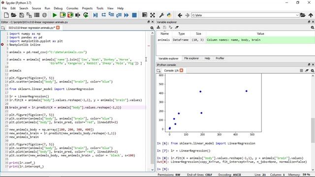 Uczenie maszynowe w Python. Wprowadzenie, perceptron, regresja: Wielkość mózgu ssaków смотреть онлайн