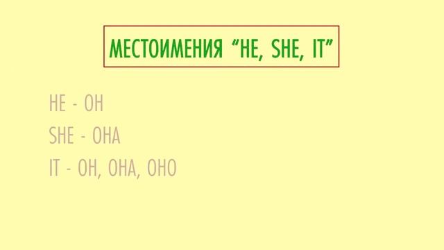 УРОК 6. ЛИЧНЫЕ МЕСТОИМЕНИЯ || PERSONAL PRONOUNS смотреть онлайн