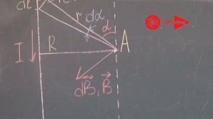 Закон Био Савара Лапласа. Магнитное поле прямого и кругового тока.