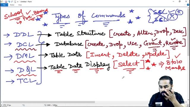LECTURE - 3 | MySQL | DATABASE QUERY USING SQL | HUM TOPPER | SHASHANK JAIN | SCIENCE DUNIA смотреть онлайн