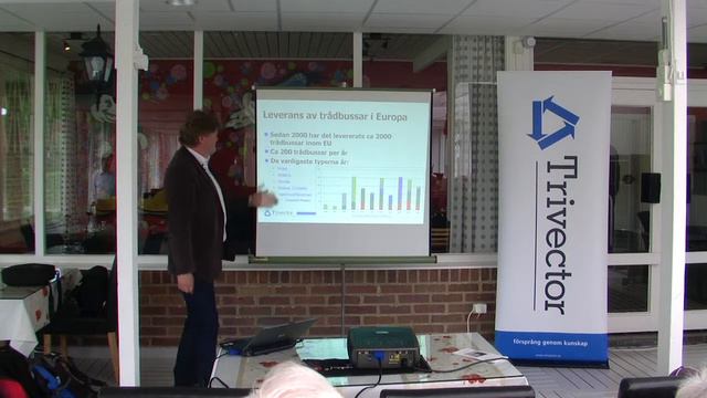 Trivector Traffic - P.G. Andersson on trolleybusses смотреть онлайн