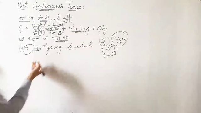 tense, past continuous tense in hindi, examples, rules, trick, method, how to learn tense, was/were смотреть онлайн