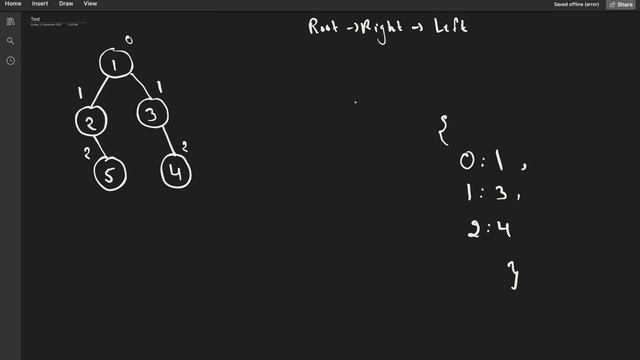 Binary Tree Right Side View- Leetcode 199 - JavaScript смотреть онлайн