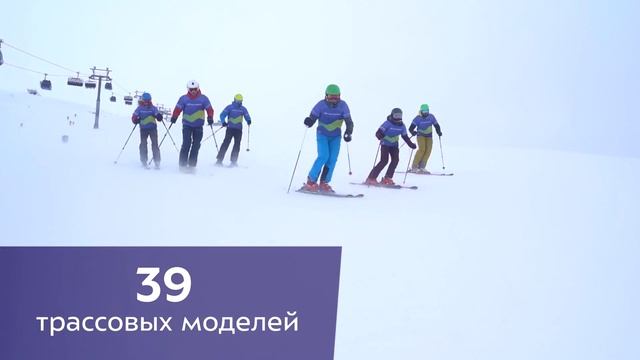 Тесты горных лыж "Спорт-Марафон". Тизер 2021/2022 смотреть онлайн