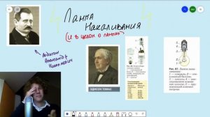 Лампы накаливания | Физика. 8 класс